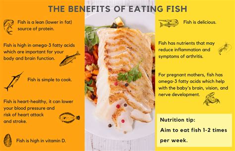 benefits of eating fish